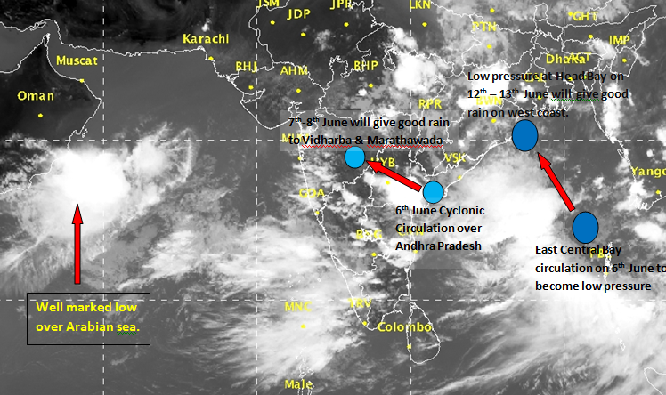 Cyclonic Circulations on 6th June 2017