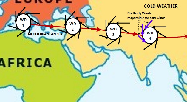 western disturbance affecting India