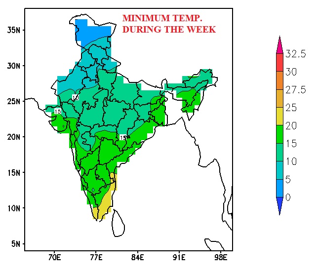 Temperature Distribution during 10 to 16 December 2017