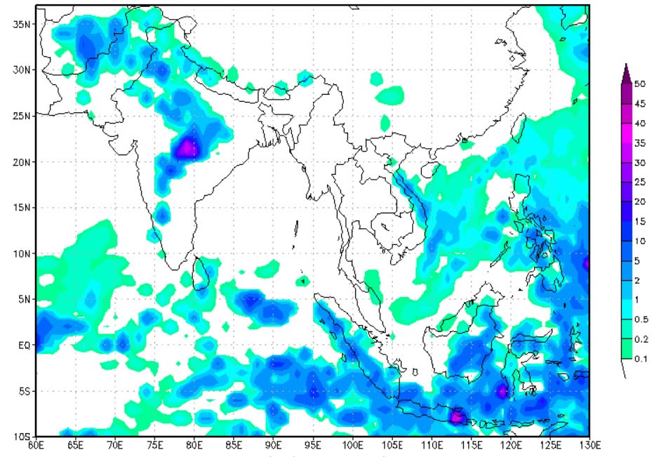 GFS weather model